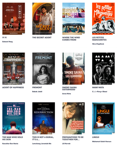 Artwork de Affiches de films